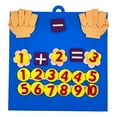 thumbnail image 1 of TISHITA Numbers Board Montessori Finger Toy Number Counting Toy for Boys Girls, 1 of 8
