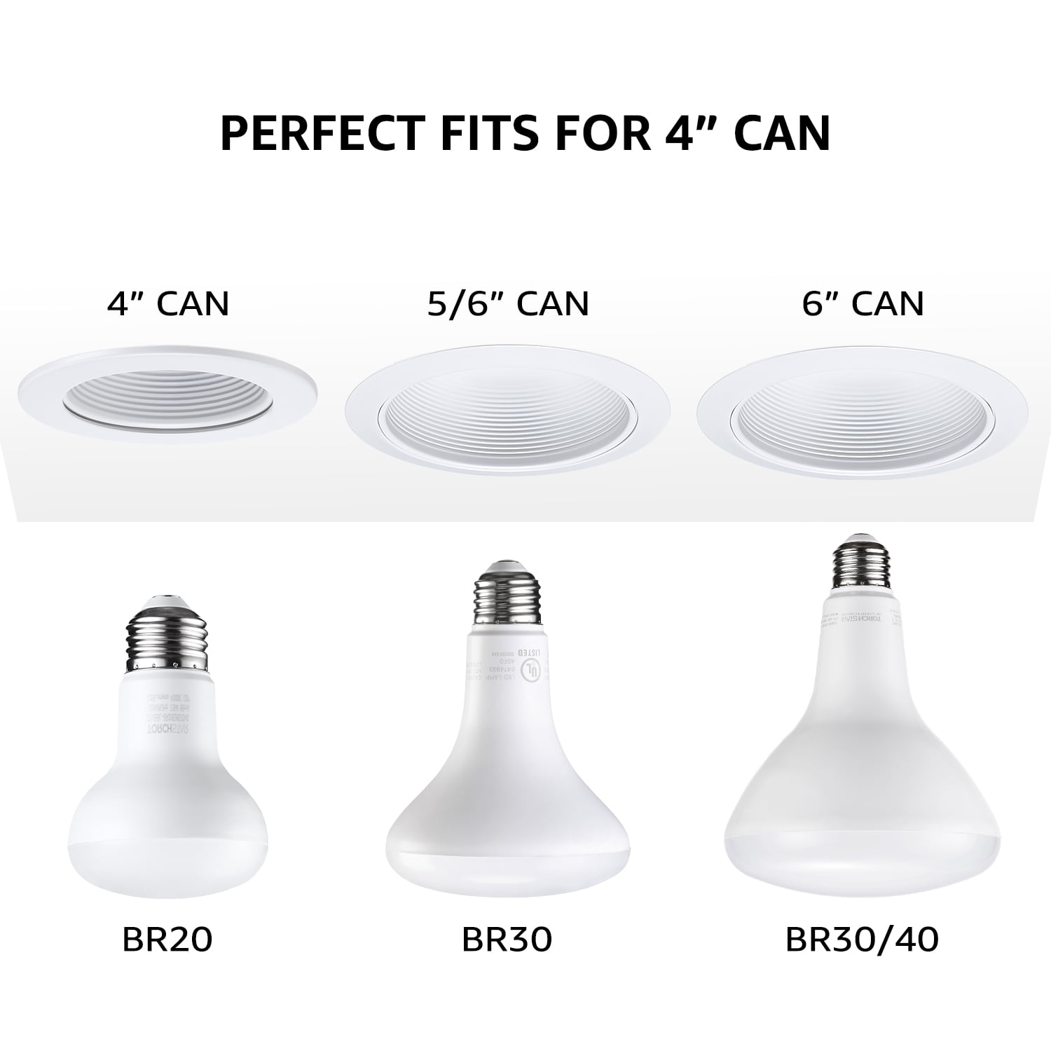4 Pack BR20 LED Bulbs, Indoor Flood Light R20, Dimmable, 7.5W (50W Eqv), E26 Medium Base, 4000K Cool White