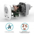 thumbnail image 5 of Vintar European Plug Travel Plug Adapter with 2USB, Type E/F Power Adapter for  US to Europe EU, 1 Pack, 5 of 7
