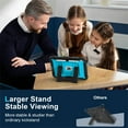 thumbnail image 6 of for iPad 9th 8th 7th Generation (10.2 inch, 2021/2020/2019) - Heavy Duty Shockproof Kid-Friendly Protective Cover, Built-in Kickstand With Shoulder Strap, 6 of 9