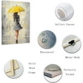 thumbnail image 5 of AVOI Abstract Girl Painting Prints Woman Holding Yellow Umbrella Canvas Pictures Elegant Artwork for Girls Room Bedroom Wall Decor(Yellow,) Frame: 12x12in, 5 of 6