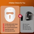 thumbnail image 6 of RUTAWZ LED Face Mask, 7 Color Red Light Therapy Mask for Sensitive Skin, Cordless LED Light Therapy Face Mask, 6 of 11