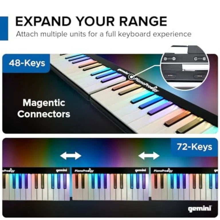 GEMINI 24 KEY WIRELESS MIDI KEYBOARD - Walmart.com