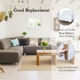 thumbnail image 3 of 8" Round Wood Furniture Leg Chair Table Cabinet Cupboard Feet Replacement (1pcs), 3 of 7
