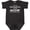 Black Leopard, variant on Yeah My Grandma is Pretty Awesome Boys or Girls Baby Bodysuit