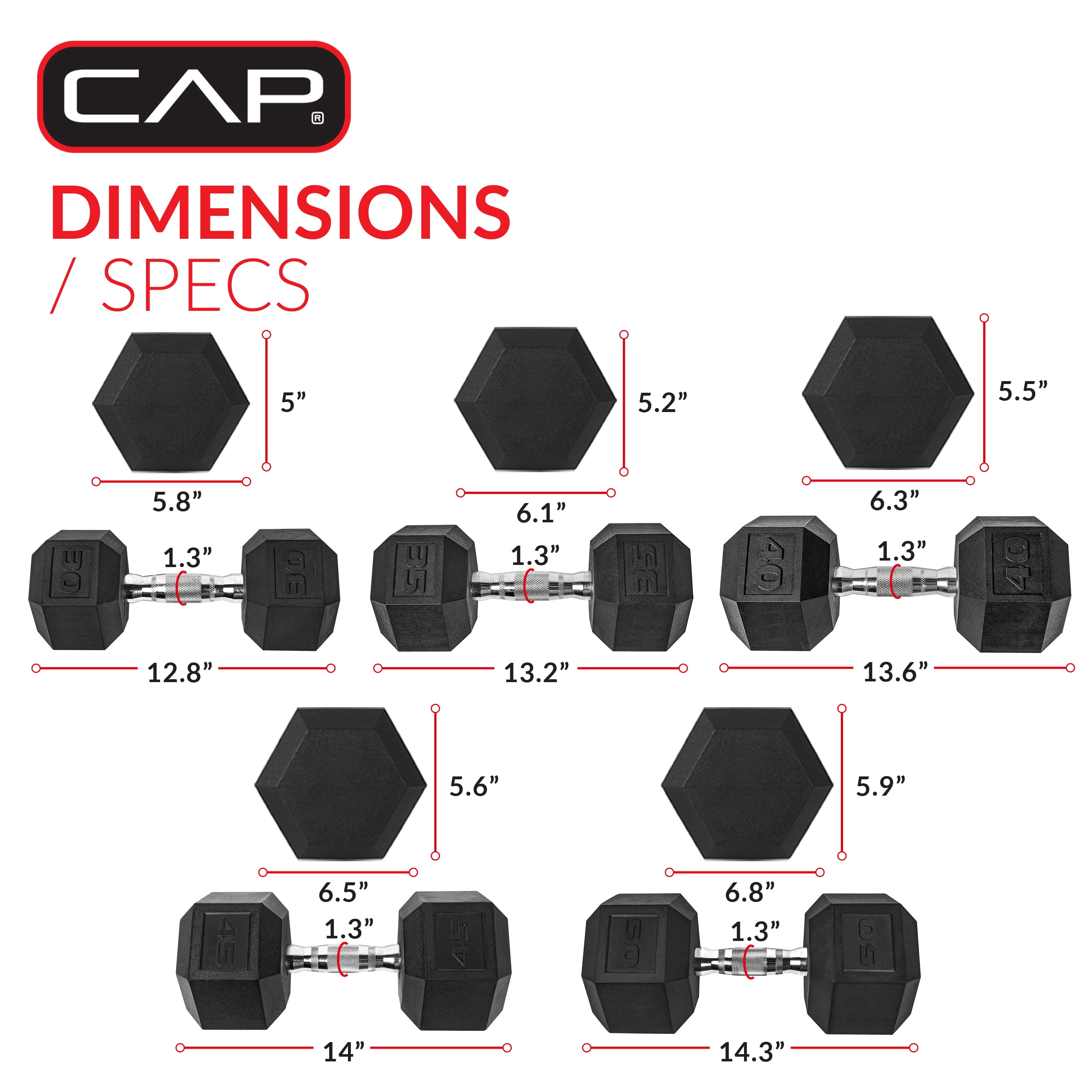 CAP 550lb Rubber Hex Dumbbell Set, Free Weights for Home Gym Strength Training