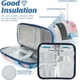 thumbnail image 4 of SUNMON Insulin Cooler Travel Case - Diabetic Insulated Portable Medical Bags, Insulin Pen Case with 2 TSA Approved Ice pack (Quicksand Powder), 4 of 7