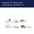 thumbnail image 4 of Sistema wifi en malla Amazon eero 6+: admite planes de Internet de hasta Gigabit, cobertura de hasta 4500 pies cuadrados, conecta más de 75 dispositivos, paquete de 3, 4 of 5