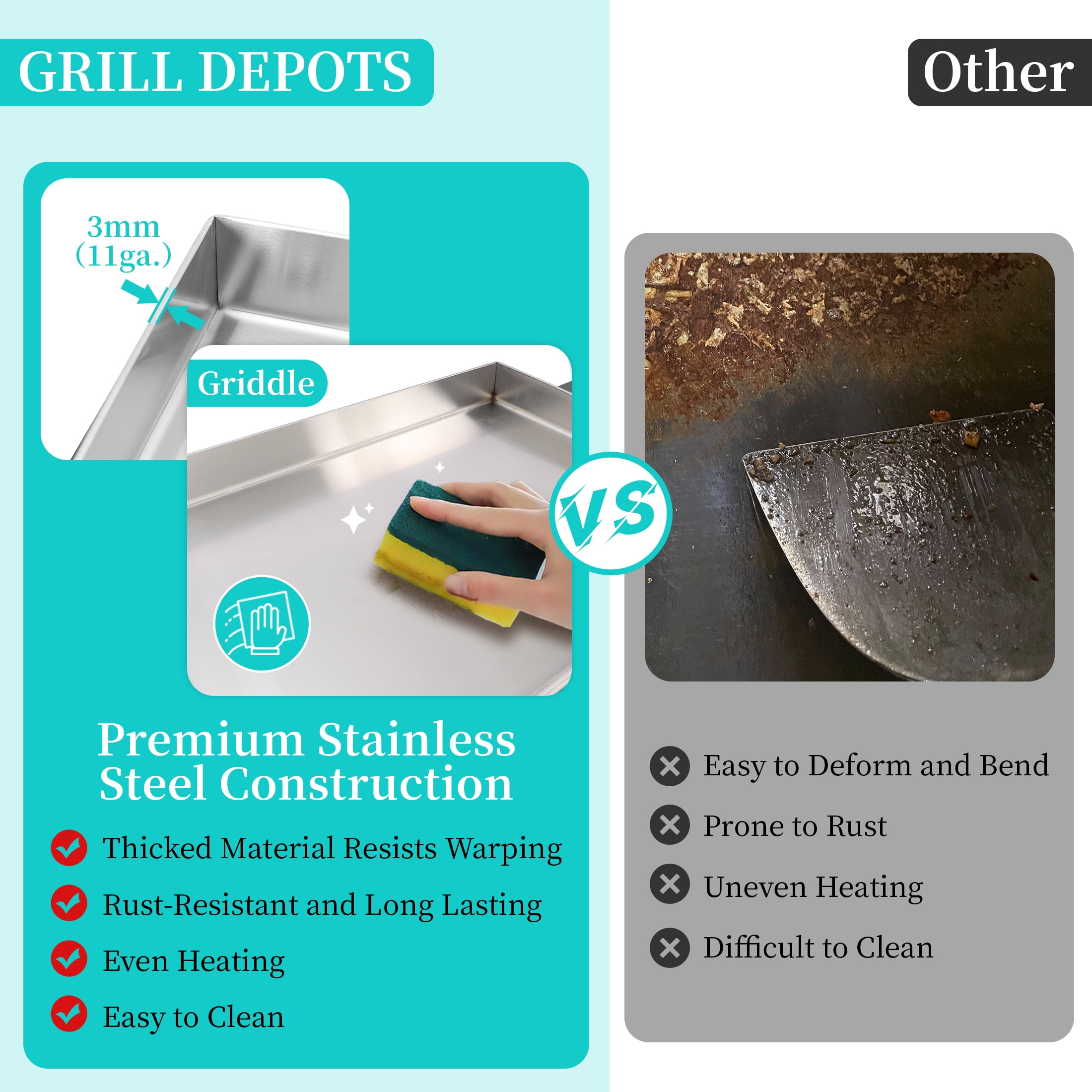 Flat Top Gas Grill 40000 BTU, 4 Burner Propane Griddle with Stainless Steel Pan, Side Shelves, and Wheels, Easy Clean