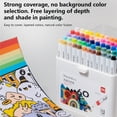 thumbnail image 4 of Deli Quick Drying Acrylic Paint Markers Paint Pens Set for Wood, Rock, Canvas, Pens,T-shirt，12 Colors, 4 of 12