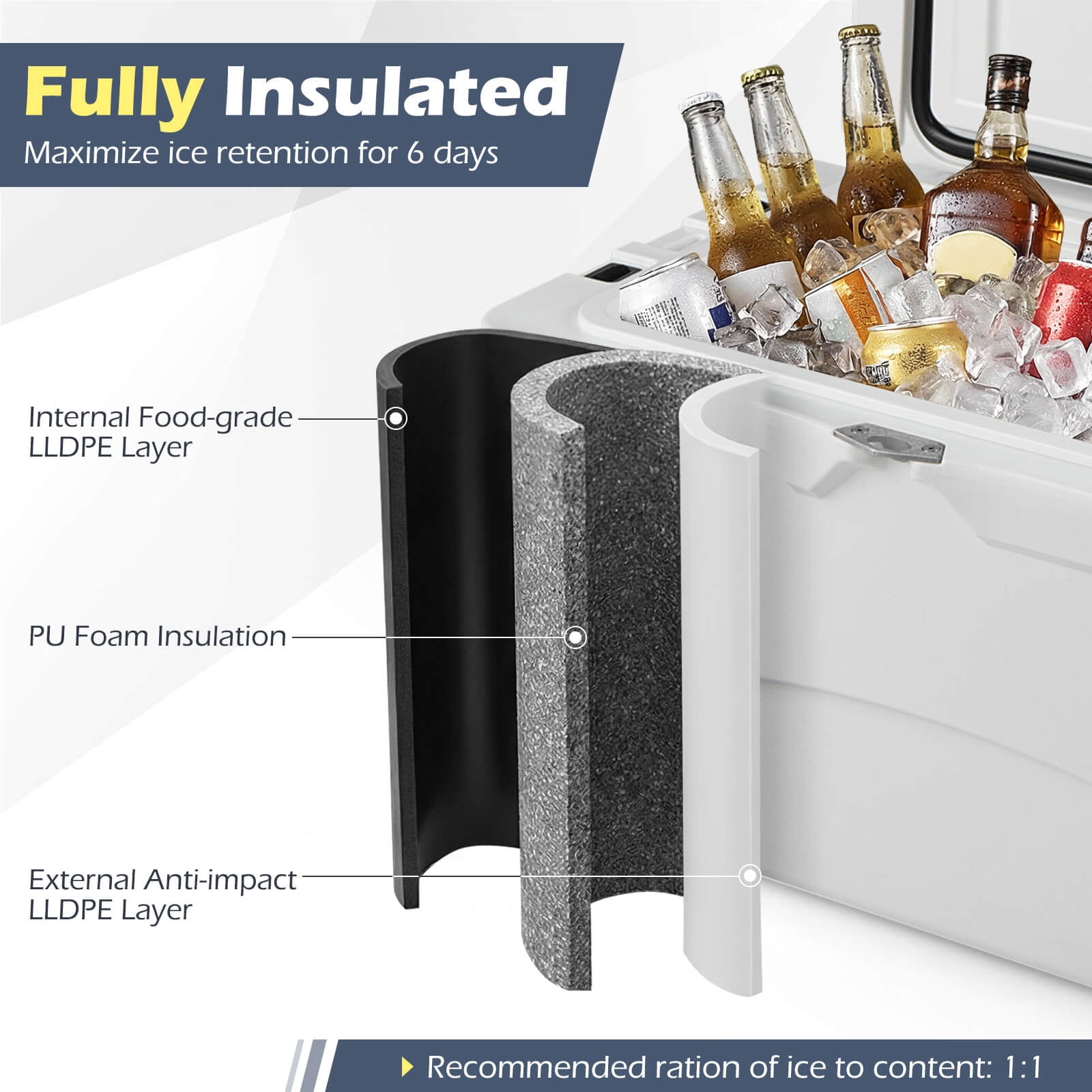 Costway 42.5 L Portable Hard Cooler with 2 Cup Holders,Ruler & Opener,cool for up to 6 Days White