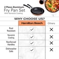 thumbnail image 2 of Hamilton Beach Aluminum Fry Pan 2pc Set 9 & 11 Inch with Riveted Fixed Handle, Nonstick Coating & T Box Packing, Ideal for Searing Sautéing, Easy to Clean & Heat Resistance (Black & Copper), 2 of 7