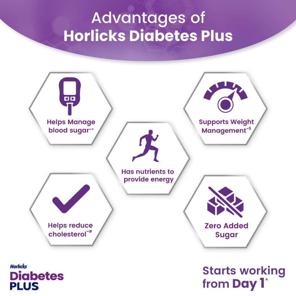 Buy Horlicks Diabetes Plus - Helps Manage Blood Sugar, Vanilla Online at  Best Price of Rs 671.5 - bigbasket