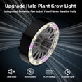 thumbnail image 2 of Halo Grow Lights for Indoor Plant, 40'' Height Adjustable Plant Grow Lights with Fan, Full  Led Plant Lights for Indoor Growing with Timer and 3 Levels Dimmable for Small/Medium Plants,2 Packs, 2 of 7