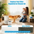 thumbnail image 5 of Air Purifier Replacement Filters,Compatiable with Levoit Core 300/300s Air Purifier,Air Purifier Filters,3-in-1 H13 True HEPA Filter,Activated Carbon for Reduce of Smoke,Odor,Pollen 2 Pack，Replacemen, 5 of 5