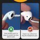 thumbnail image 5 of Herramienta de limpieza de auriculares Bluetooth para Airpods Pro 3 2 1, Kit de limpieza de fundas, cepillo de limpieza, bolígrafo para auriculares Xiaomi iPhone, 5 of 5