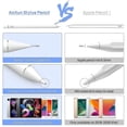 thumbnail image 4 of Stylus para tableta YONGSHENG, 4 of 5