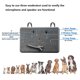 thumbnail image 5 of Eliminador ultrasónico de ladridos para perros Supresor de ladridos para perros fácil de usar para exteriores e interiores Hugtrwg Para estrenar, 5 of 9