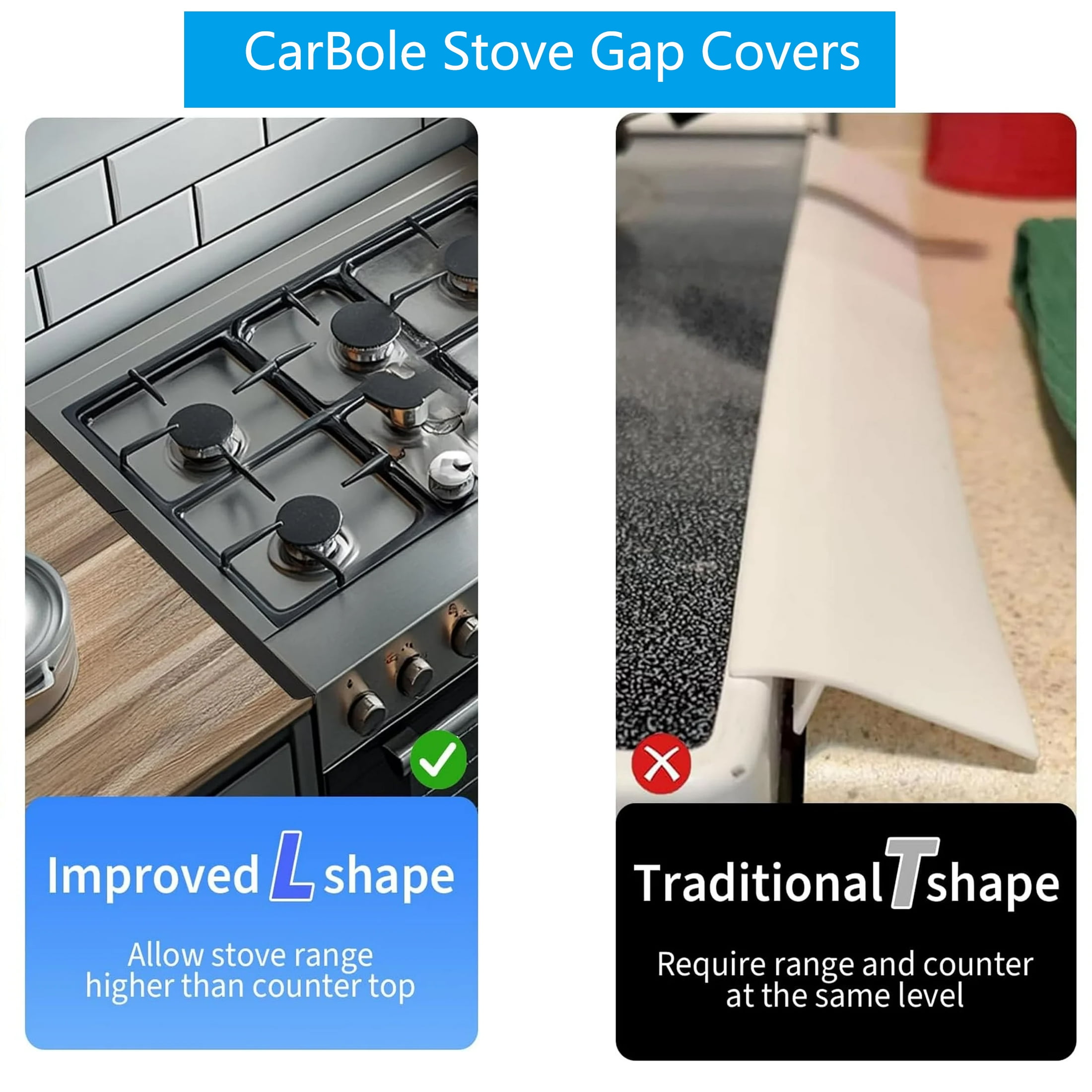 Stove Gap Covers,Stainless Steel Stove Gap Guard Adjustable Length 13.8” to 27.6” for Kitchen, Range Trim Kit, Black