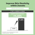 thumbnail image 3 of VT COSMETICS Cica Reti-A Retinol Cream 0.05, Skin Repairing Cream For Sensitive Skin 1.01 fl oz, 3 of 7