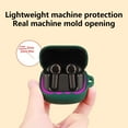 thumbnail image 6 of Ergonomic Sleeve Shell For BEAM Wireless Headphone Antislip Nonslip Waterproof, 6 of 8