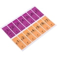 thumbnail image 2 of Yazoeia Life Piano Stickers for 88 Key Keyboards Removable Complete Notes with Numbers Transparent and Colorful CJC912-146097, 2 of 9