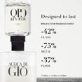 thumbnail image 3 of Eau de toilette Acqua di Gio de Cologne Armani Beauty para hombre, 150 ml, 3 of 8