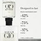 thumbnail image 3 of Eau de toilette Acqua di Gio de Cologne Armani Beauty para hombre, 150 ml, 3 of 8