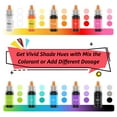 Gel Food Coloring Easter Egg Dye Kit Shanlinly 10 Colors Gel Based