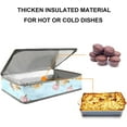 thumbnail image 2 of Numjaw Casserole Carrier for Hot or Cold Food,Insulated Casserole Travel Carry Bag,Pie Carrier,Casserole Dish with Lid and Carrying Case,Food Warmer Bag for Party/Picnic, 2 of 7