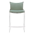 thumbnail image 6 of Pola Counter Stool Green Counter Stool, Modern Style, Cozy polyester linen fabric, Plywood, Indoor Bar, 6 of 9