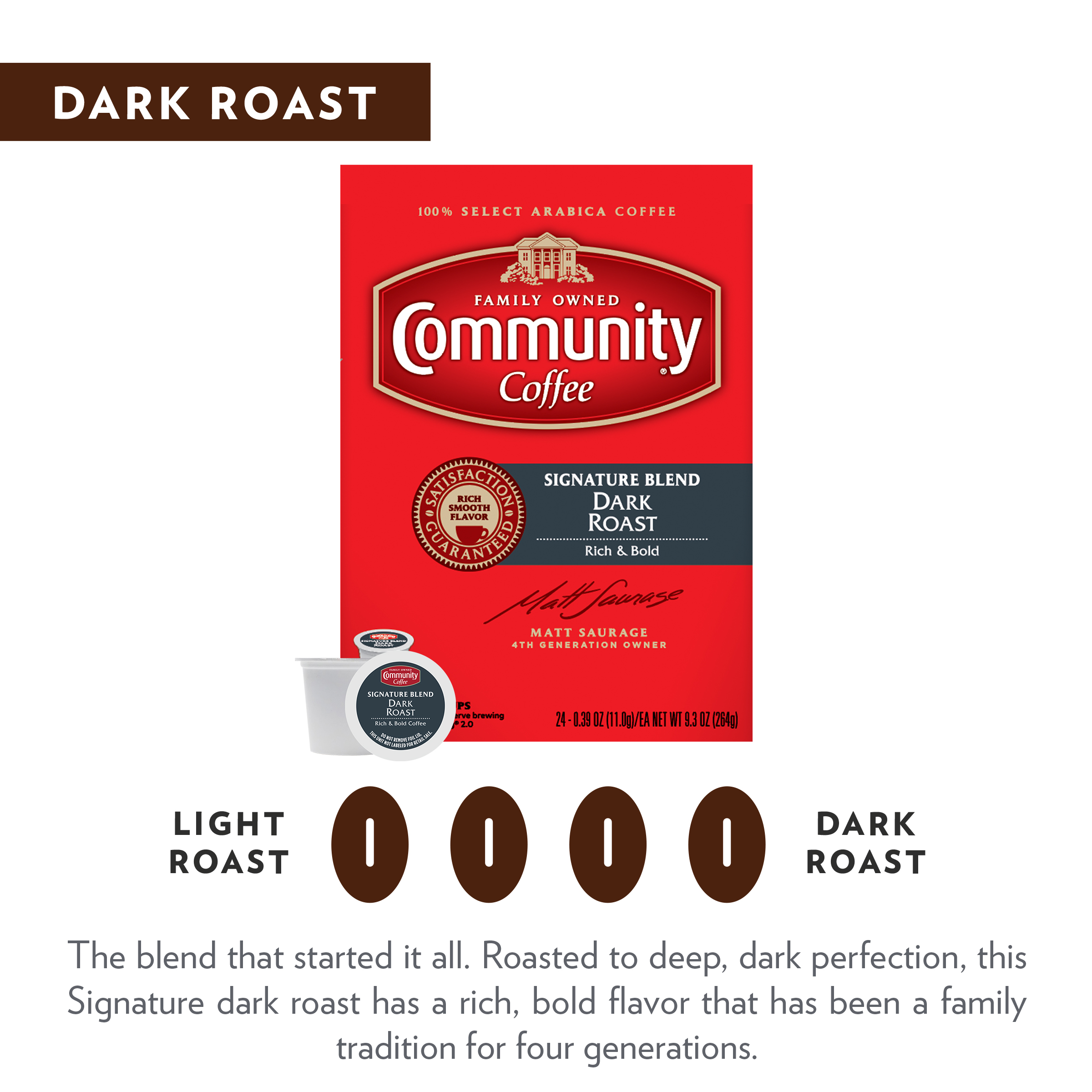 Community Coffee Signature Blend Medium Roast Keurig Coffee Pods, 48 Ct
