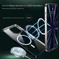 thumbnail image 3 of Funda Magnética Life Connekt Para iPhone 11 Pro / 11 Pro Max / 12 Mini / 12 Pro / 12 Pro Max / 13 Pr negro LIFE CONNEKT  Iphone 11 pro, 3 of 8