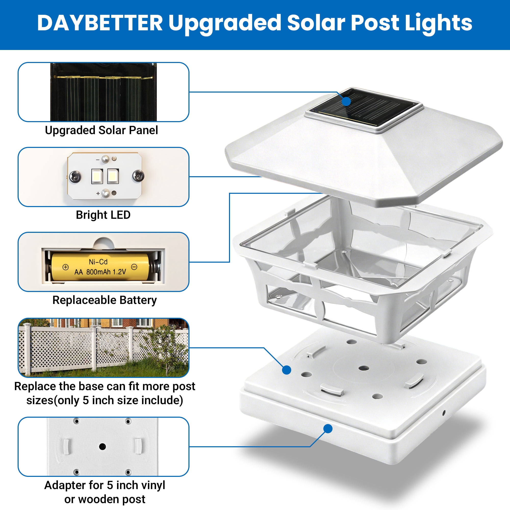 DAYBETTER Solar Post Cap Lights Outdoor, 4 pack Fence Solar LED Lights, White