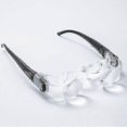 thumbnail image 3 of 2024 New 2.1x Maxtv Binocular Magnifier - Low Vision Aids for TV Screen, 3 of 4
