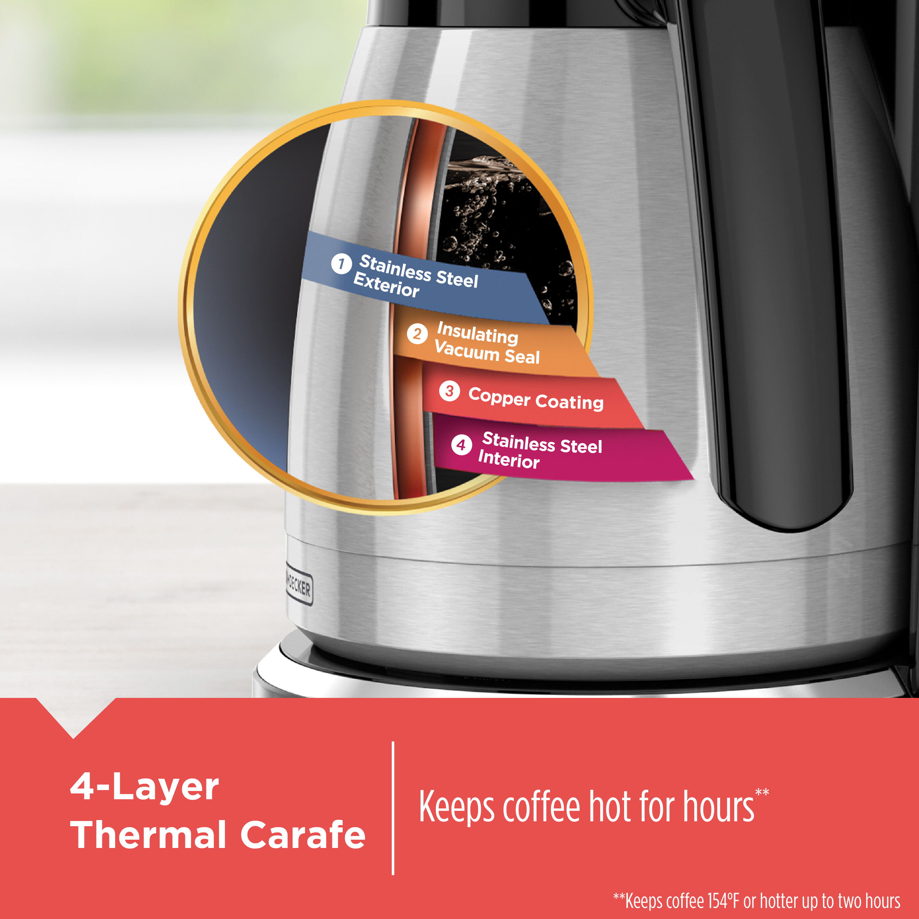 BLACK+DECKER 12-Cup Thermal Programmable Coffee Maker photo 4