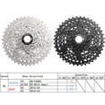 thumbnail image 2 of Sunrace 8 Speed Mountain Bike Cassette CSM680, 11-40T Wide Ratio Cogs Bicycle Freewheel Sprocket, fit Shimano/SRAM/FSA/KMC XC AM DH MTB 8S Chains, 2 of 5