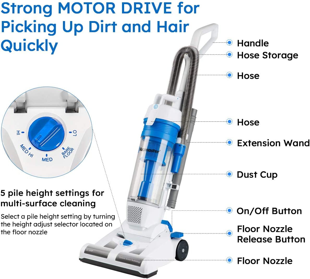 Buy Vacmaster UC0101 Upright Vacuum Cleaner Power Suction Bagless
