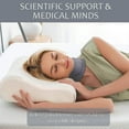 thumbnail image 1 of Neck Brace For Sleeping-cervical Collar Relief Neck Pain And Neck Support Soft Foam Wraps Keep Vertebrae Stable For Relief Of Cervical Spine Pressure, 1 of 5