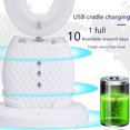 thumbnail image 4 of Soidarity Cepillo de eléctrico sónico automático inteligente de 360 ​​grados, cepillo de de 3 modos, herramienta de limpieza de Type5 NO5 Soidarity CE000275-01B, 4 of 6