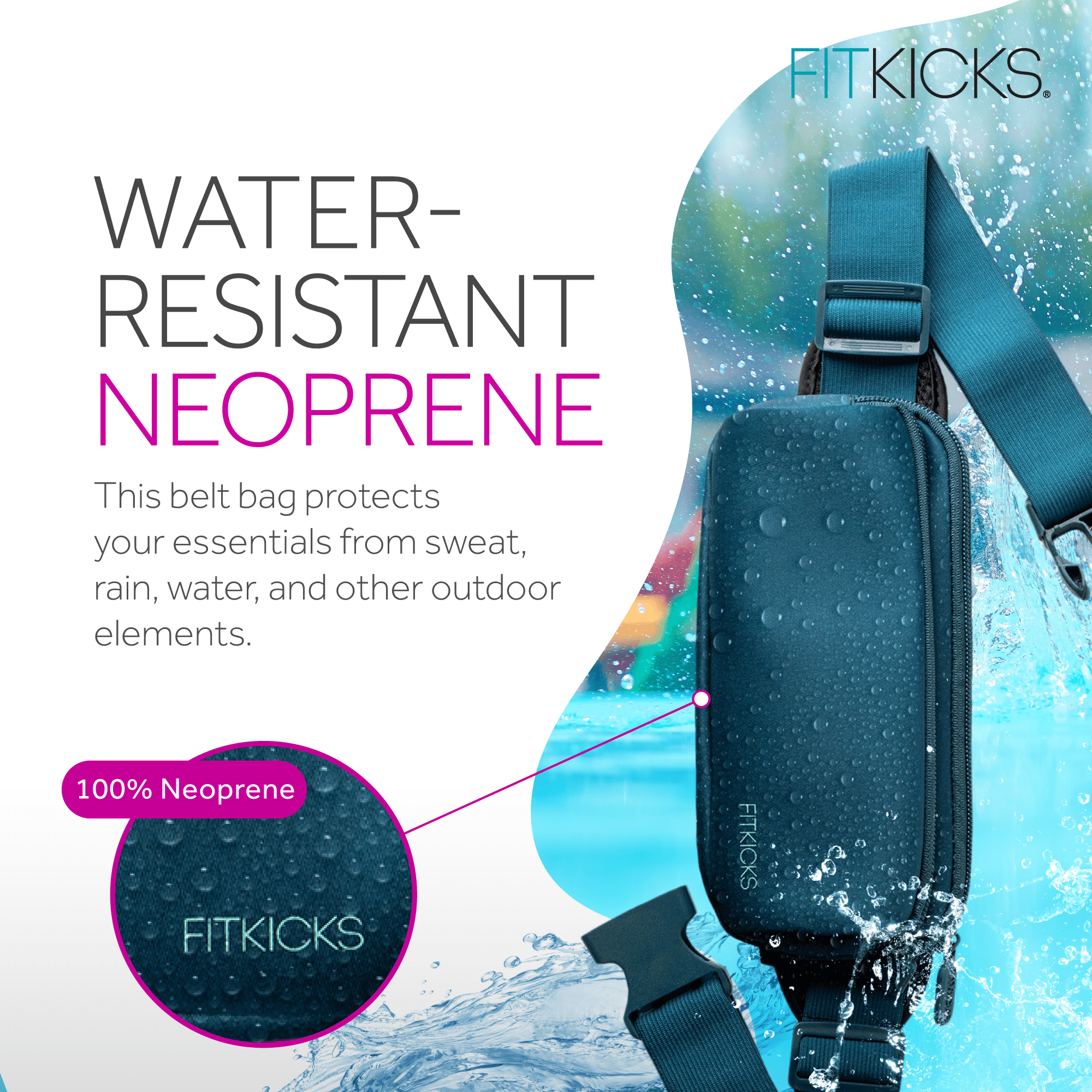 FITKICKS FITZIP Belt Crossbody Bag Fanny Pack Waist Pouch with Adjustable Strap, Teal (Unisex)