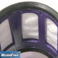 thumbnail image 5 of MaximalPower Reusable Vacuum Filter Compatible for Dyson V11 Torque & Animal Series, SV14, V15 Cordless Stick Vacuums, Compare to Part # 970013-02 970013-03 (2 Pack + Brush), 5 of 7