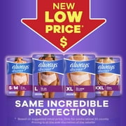 Always Discreet Adult Incontinence Underwear for Women, Size XXL, 22 CT
