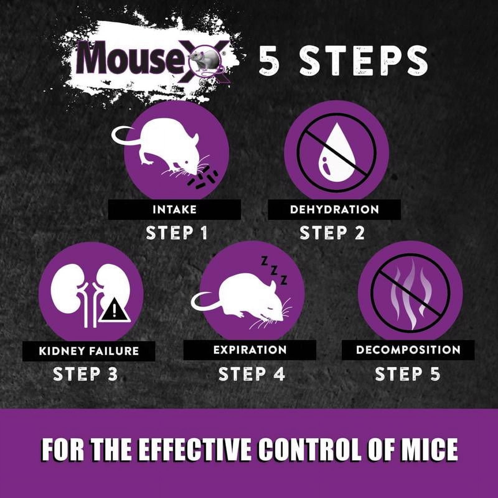 MouseX Mouse Killer Pellets, 1 lb, Non Toxic Formula Safe for People, Pets and Wildlife