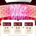 thumbnail image 4 of Gua Sha Massage Tool Set Cupping Set Gua Sha Massage Pressure Relief Heating Pressure Relief 12 Modes Smart Electric Cupping Portable Rechargeable Cupping Massage Tool, 4 of 9