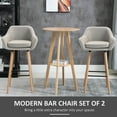 thumbnail image 4 of HOMCOM Tabourets de Bar Ensemble de 2, Tabourets de Bar 31,5 Pouces avec Tissu en Lin, Pieds en Bois, 4 of 10