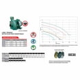 thumbnail image 4 of Bomba Agua Centrifuga Impulsor De Bronce 2Hp 20/60 IB, 4 of 10