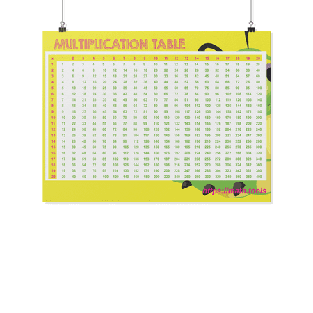 Multiplication Table 1-20 horizontal wall poster