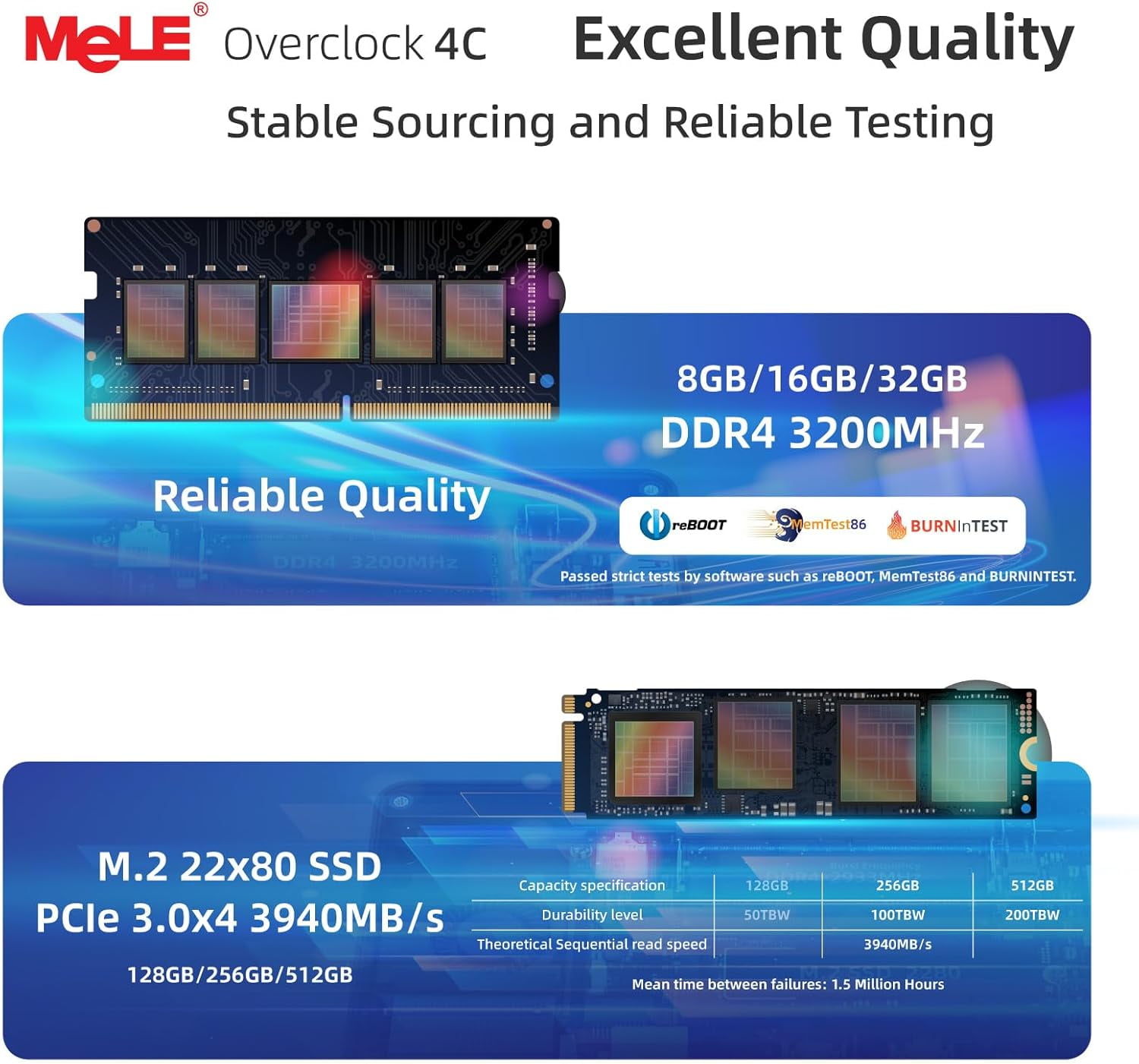 MeLE Slim Mini PC Intel N150 32GB 512GB Overclock4C 4K UHD Mini Desktop Computer (New)