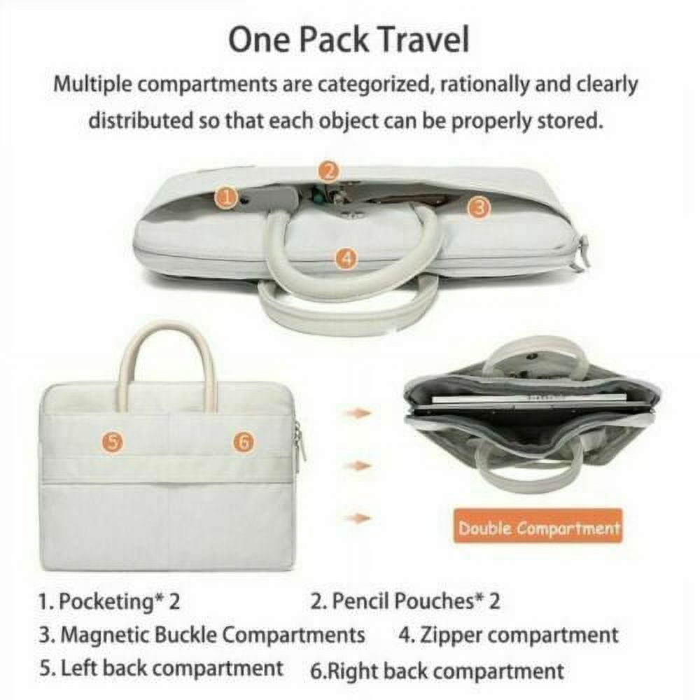 New Laptop Carry Case Cover Bag For Macbook Lenovo HP 14"/15.6" Notebook Handbag